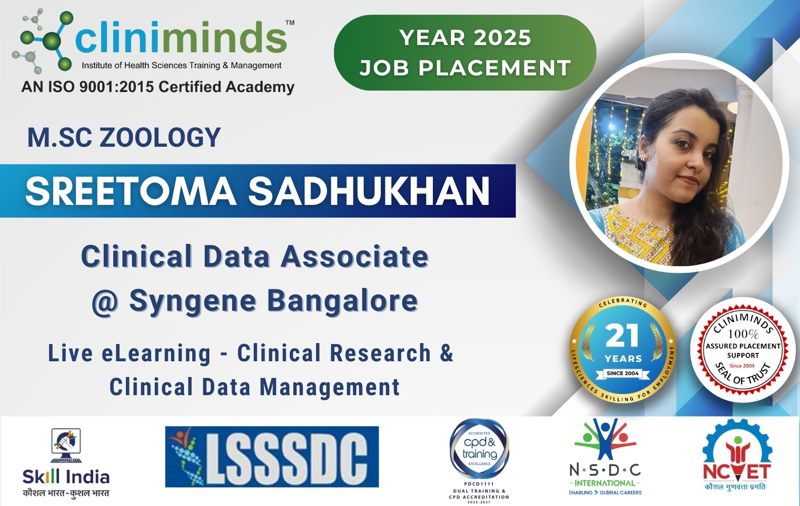 Latest Student placements